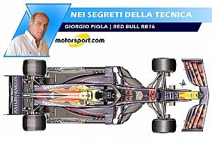 Nei Segreti della Tecnica: Red Bull RB16