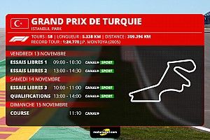 GP de Turquie F1 - Programme TV et guide d'avant-course