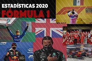 Las estadísticas de la temporada 2020 de Fórmula 1