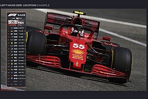 First look at F1’s fresher new TV graphics for 2022 season