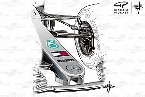 Piola selects F1 2019's top developments so far
