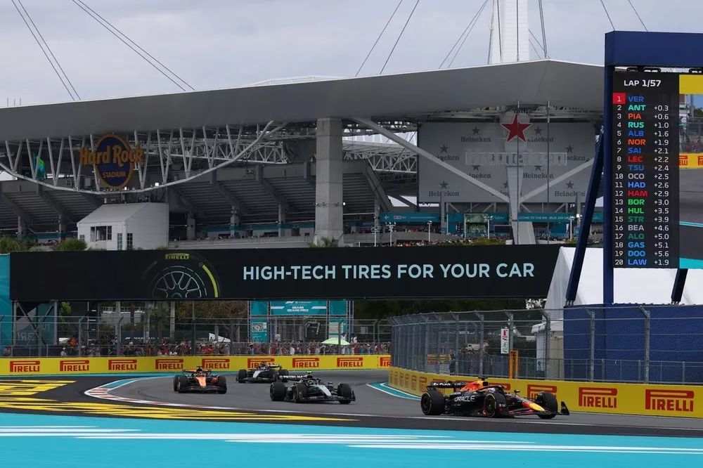 May Calader Header What future F1 calendars may look like after 2026 announcement