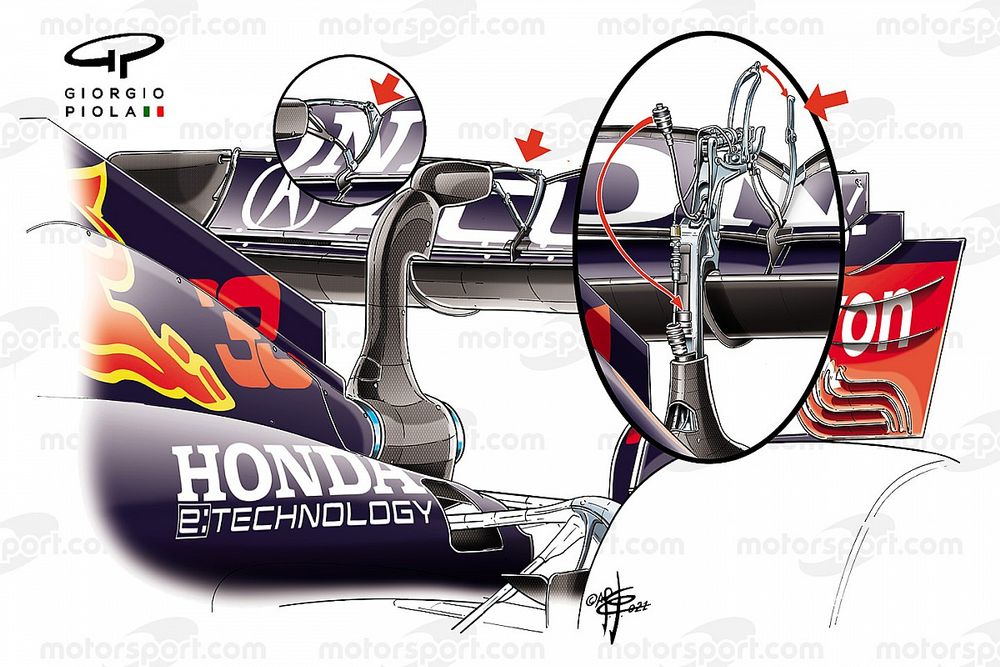 F1 Tecnica | Ecco perché si rompe il DRS della Red Bull