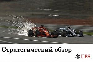 Стратегический анализ Джеймса Аллена: Гран При Бахрейна