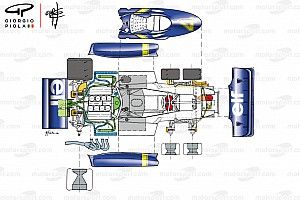Giorgio Piola’s F1 tech decades: The rock and roll 1970s