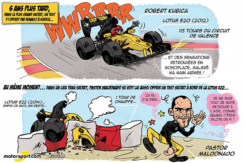 L'humeur de Cirebox - Kubica, un roulage qui donne des idées