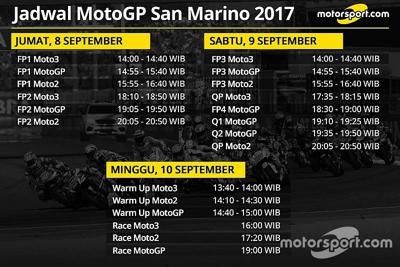Jadwal lengkap MotoGP San Marino 2017