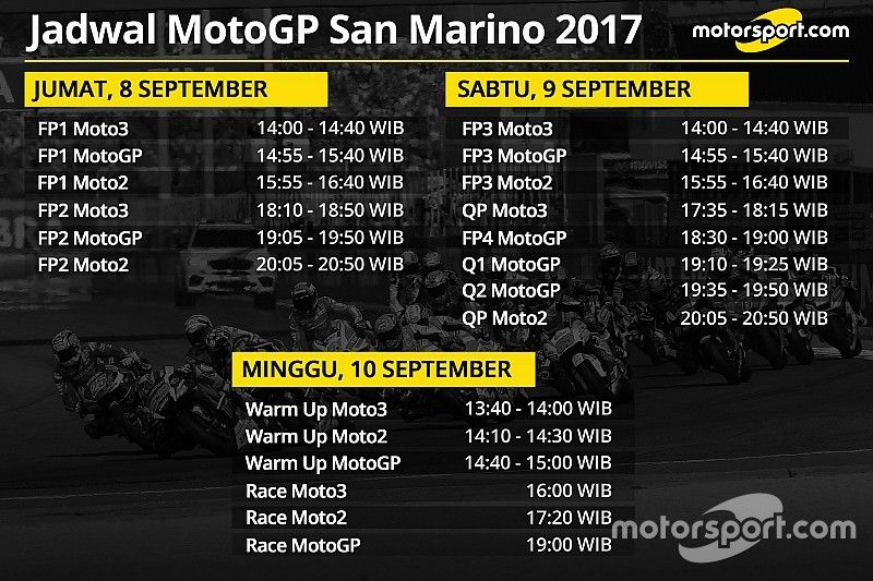 Jadwal MotoGP San Marino 2017