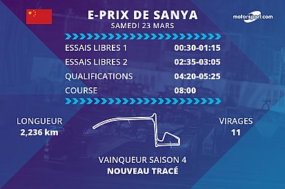 E-Prix de Sanya : programme et diffusions TV