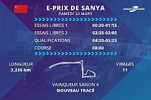 E-Prix de Sanya : programme et diffusions TV