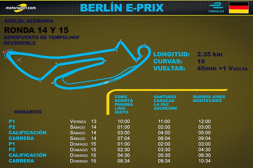 Horarios para Latinoamérica del ePrix de Berlín Fórmula E