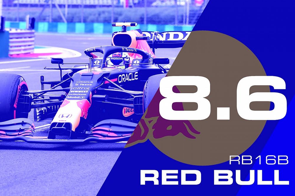 Tussenrapport Red Bull Racing