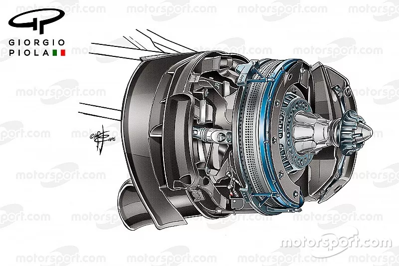 Mercedes W07 front brake disc new solution