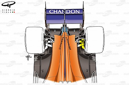 Formel-1-Technik: So funktioniert McLarens Aufhängungstrick!