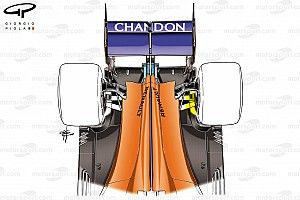 Formel-1-Technik: So funktioniert McLarens Aufhängungstrick!