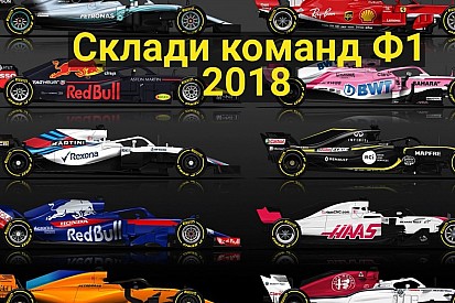 Відео: cклади команд Формули 1 2018 року