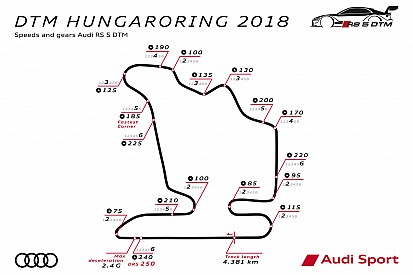 DTM: 185 km/h a leggyorsabb kanyar a Hungaroringen