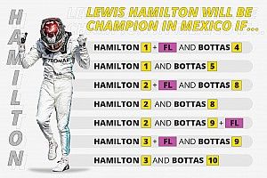 Veja como Hamilton pode conquistar o hexa no GP do México desta tarde