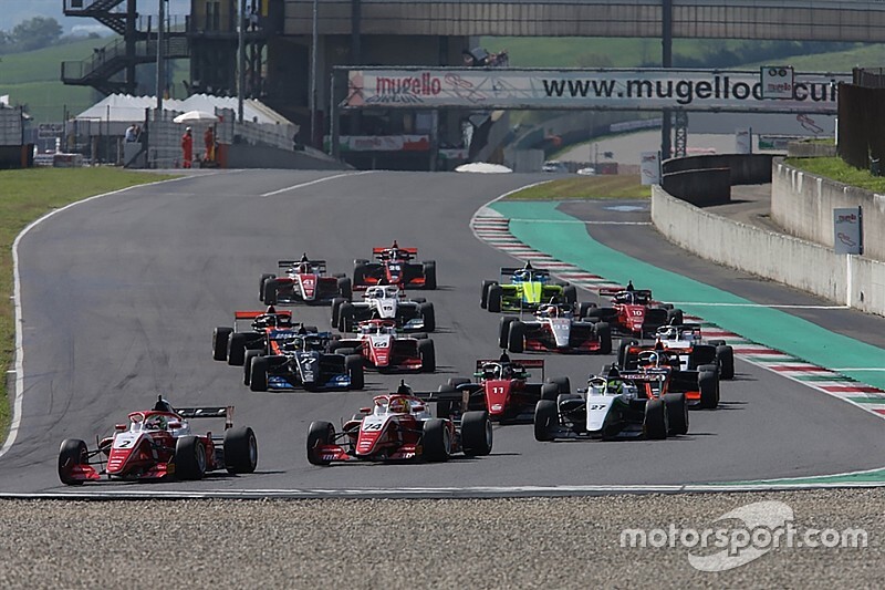 F. Regional European Championship: conferme e novità per il 2020