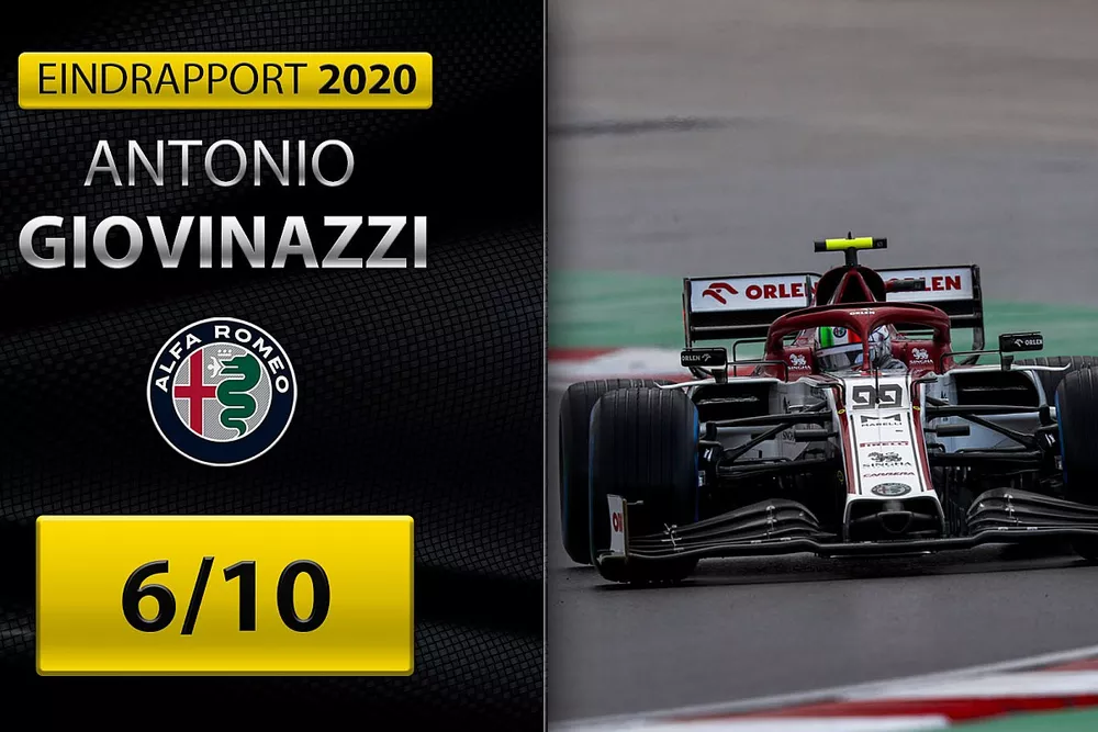 Eindrapport Formule 1 2020: Antonio Giovinazzi, Alfa Romeo