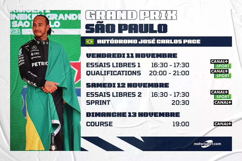 Le programme du Grand Prix de Sao Paulo