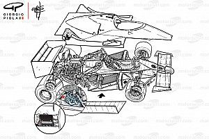 Giorgio Piola’s F1 tech decades: The big bang 1980s, part one
