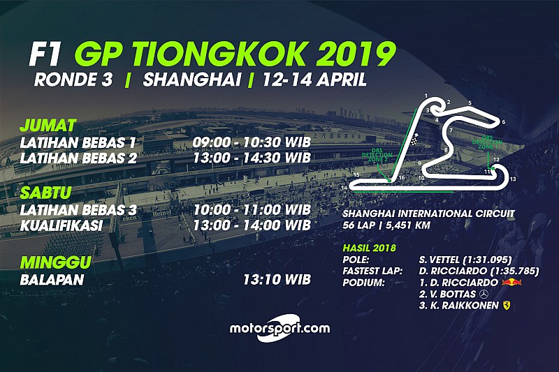 Jadwal lengkap F1 GP Tiongkok 2019