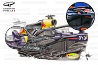 &iquest;Red Bull F1 quiere cerrar por completo la entrada de los pontones?