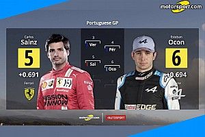 F1: la griglia di partenza del GP del Portogallo