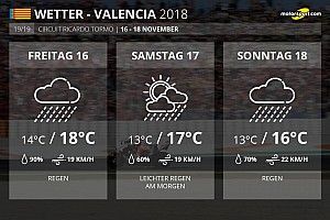 Historie, Wetter, Zeitplan: Alle Infos zum MotoGP-Finale in Valencia
