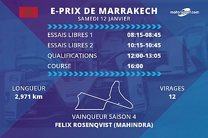 E-Prix de Marrakech : programme et diffusions TV