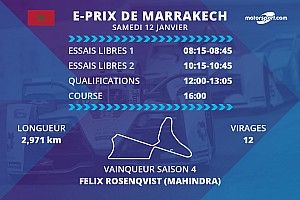 E-Prix de Marrakech : programme et diffusions TV