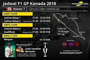 Jadwal lengkap F1 GP Kanada 2018