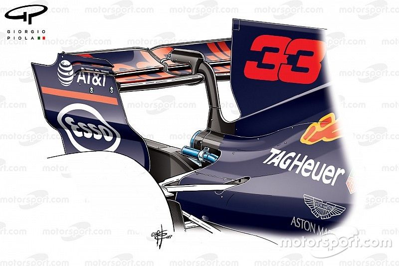 Red Bull RB13 ala trasera, coche de Max Verstappen, GP de Bélgica