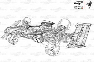 Retro: Why this Lotus 72 was Piola’s “most important” F1 drawing