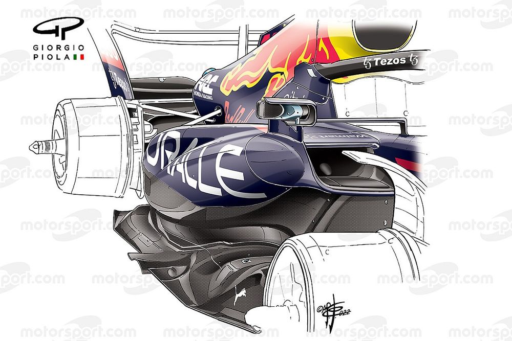 Red Bull Racing RB18 sidepods detail