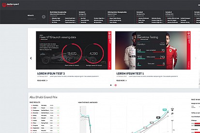 A Motorsport Stats útjára indítja a világ legnagyobb ingyenes eredménybázisát