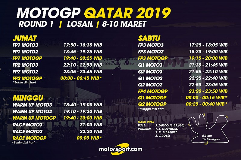 Jadwal lengkap MotoGP Qatar 2019 | Berita MotoGP Jadwal lengkap MotoGP Qatar 2019 | Berita MotoGP