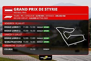 Le programme TV du GP de Styrie 2020