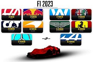 Presentaciones de los equipos de F1 2023: fechas, coches y horarios