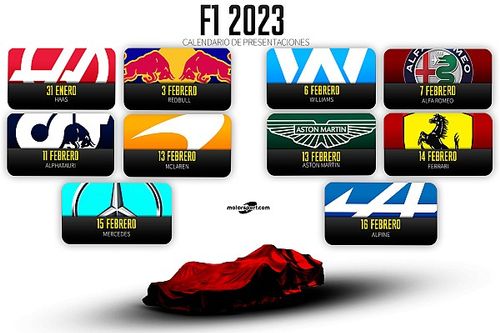 Presentaciones de los equipos de F1 2023: fechas, coches y horarios