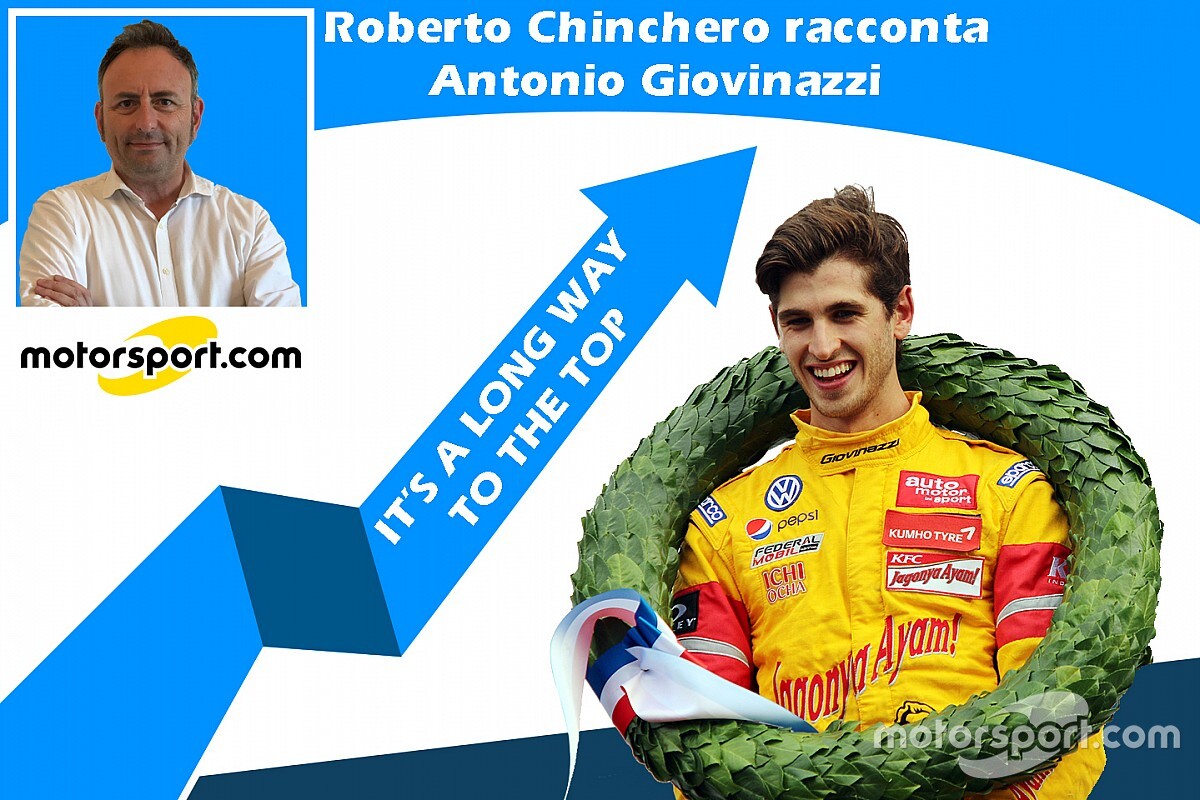 It's a long way to the top - Chinchero racconta Giovinazzi