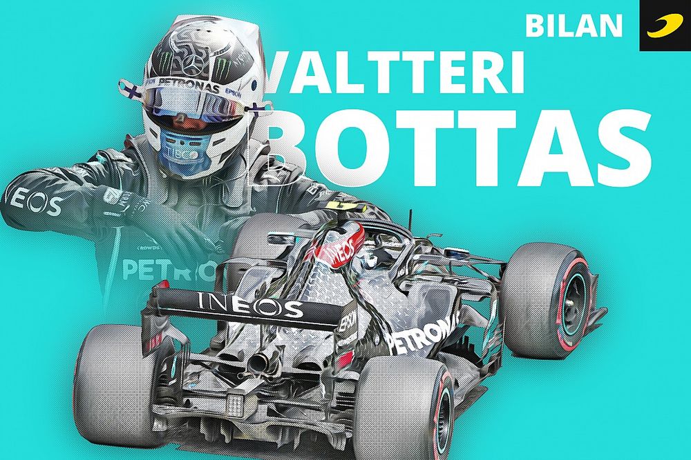 Bilan 2020 - Bottas, au bord du KO