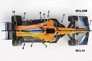 Les 10 caractéristiques qui distinguent la McLaren MCL35M