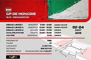 Le programme TV du Grand Prix de Hongrie