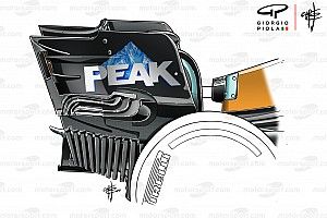 Технический анализ: три примера нетривиальных решений в современной Ф1