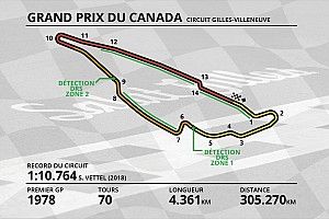 Guide circuit - Tout savoir sur le tracé Gilles Villeneuve