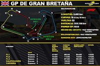 Horarios para el GP de Gran Breta&ntilde;a F1 2022