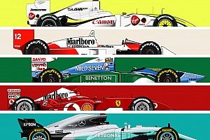 The most successful F1 cars of all time