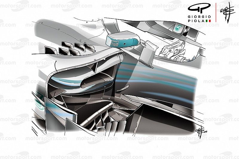 Mercedes F1 W09